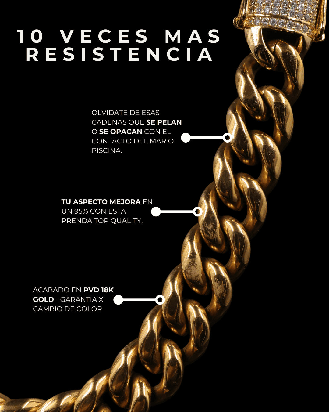 Cubana Miami Cuban - 10mm Oro Laminado 18k